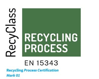 RecyClass — Recycling Process